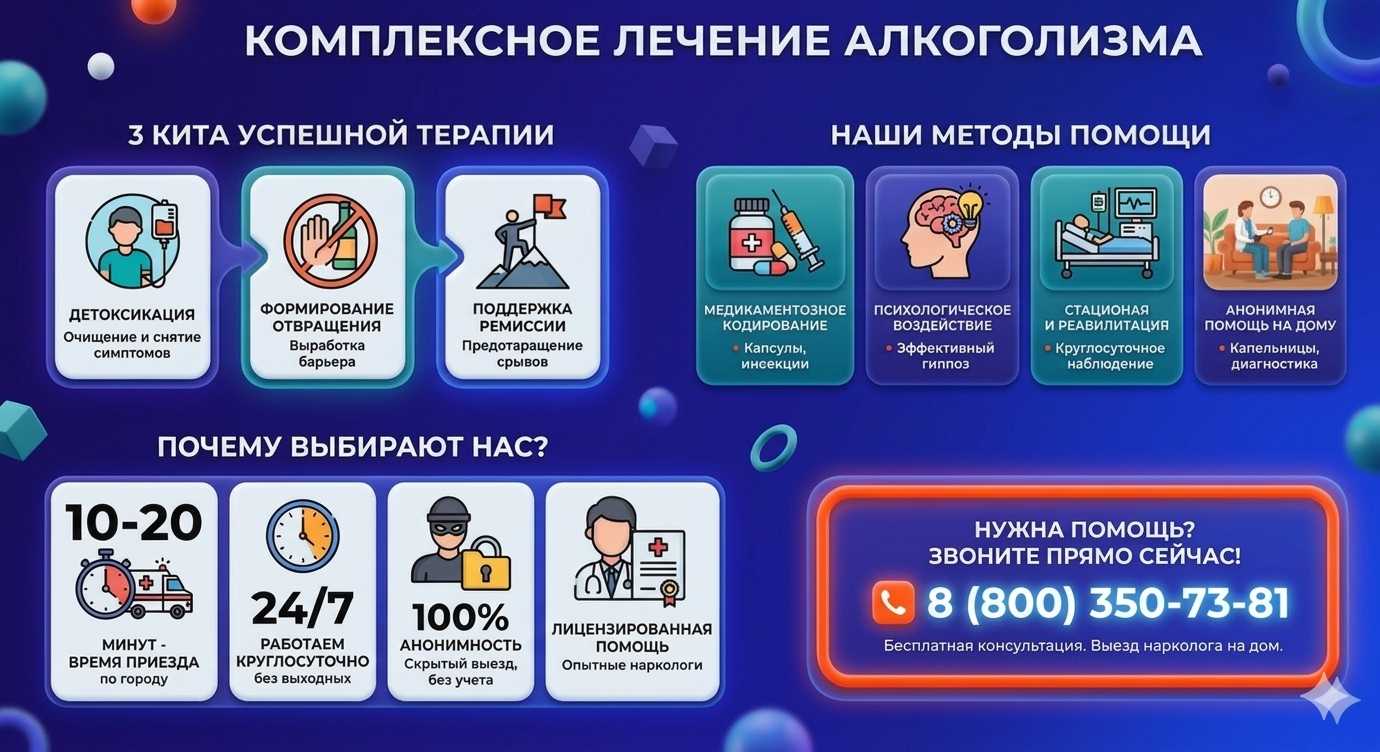Инфографика о методах лечения алкоголизма в Кропоткине: детоксикация, кодирование и анонимная помощь на дому от клиники Похмельная служба.